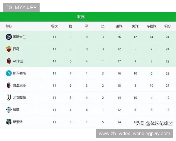 意甲联赛各阶段比赛涉及的球队数量及赛制 意甲联赛各阶段比赛涉及的球队数量及赛制